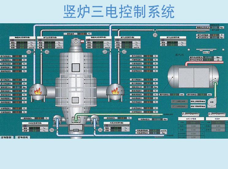 ��¯�������ϵͳ