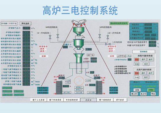 ��¯�������ϵͳ